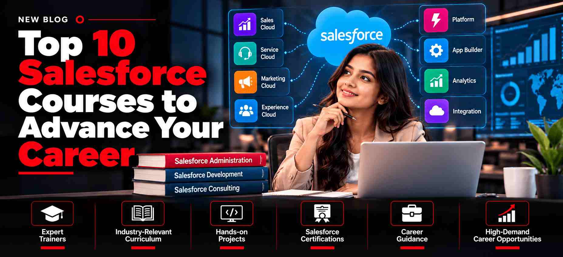 Top 10 Salesforce Courses to Advance Your Career